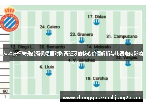 从欧联杯关键战看佩德里对阵西班牙的核心价值解析与比赛走向影响