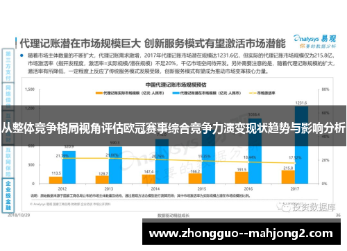 从整体竞争格局视角评估欧冠赛事综合竞争力演变现状趋势与影响分析