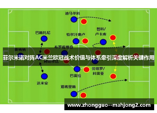 菲尔米诺对阵AC米兰欧冠战术价值与体系牵引深度解析关键作用