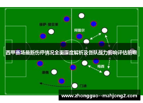 西甲赛场最新伤停情况全面深度解析及各队战力影响评估前瞻