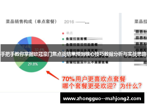 手把手教你掌握欧冠豪门焦点战结果预测核心技巧数据分析与实战思路 手把手教你掌握欧冠豪门焦点战结果预测核心技巧数据分析与实战思路