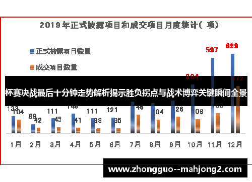 杯赛决战最后十分钟走势解析揭示胜负拐点与战术博弈关键瞬间全景