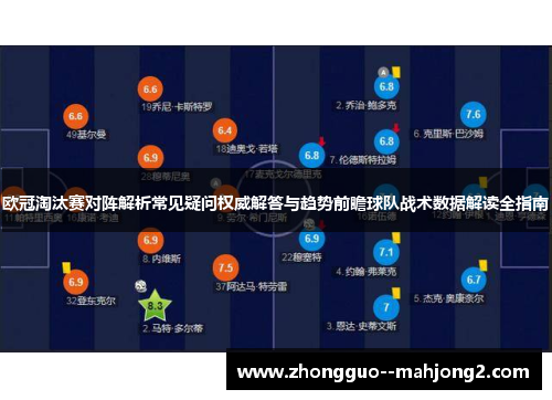 欧冠淘汰赛对阵解析常见疑问权威解答与趋势前瞻球队战术数据解读全指南 欧冠淘汰赛对阵解析常见疑问权威解答与趋势前瞻球队战术数据解读全指南